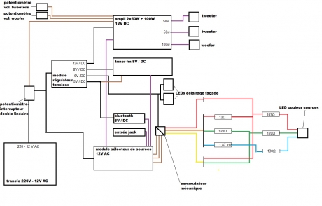 schema1.jpg