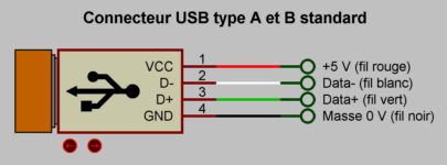 Connecteur_usb_001a.jpg